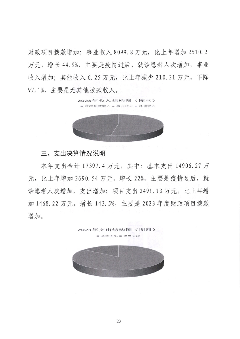 2023年度吉林省结核病医院（吉林省传染病医院）决算信息公开0022.jpg