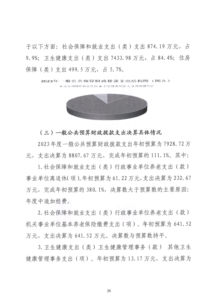 2023年度吉林省结核病医院（吉林省传染病医院）决算信息公开0025.jpg