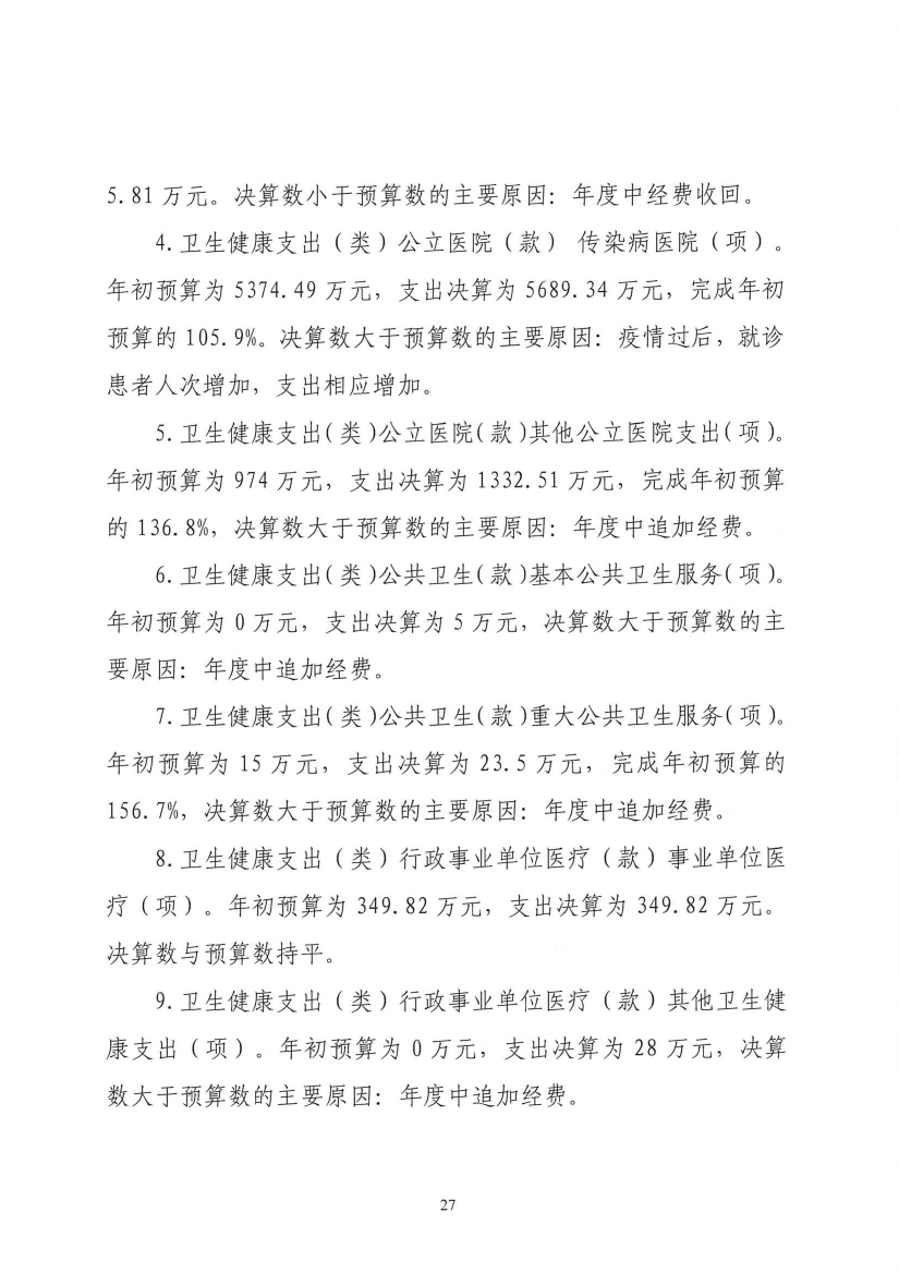 2023年度吉林省结核病医院（吉林省传染病医院）决算信息公开0026.jpg