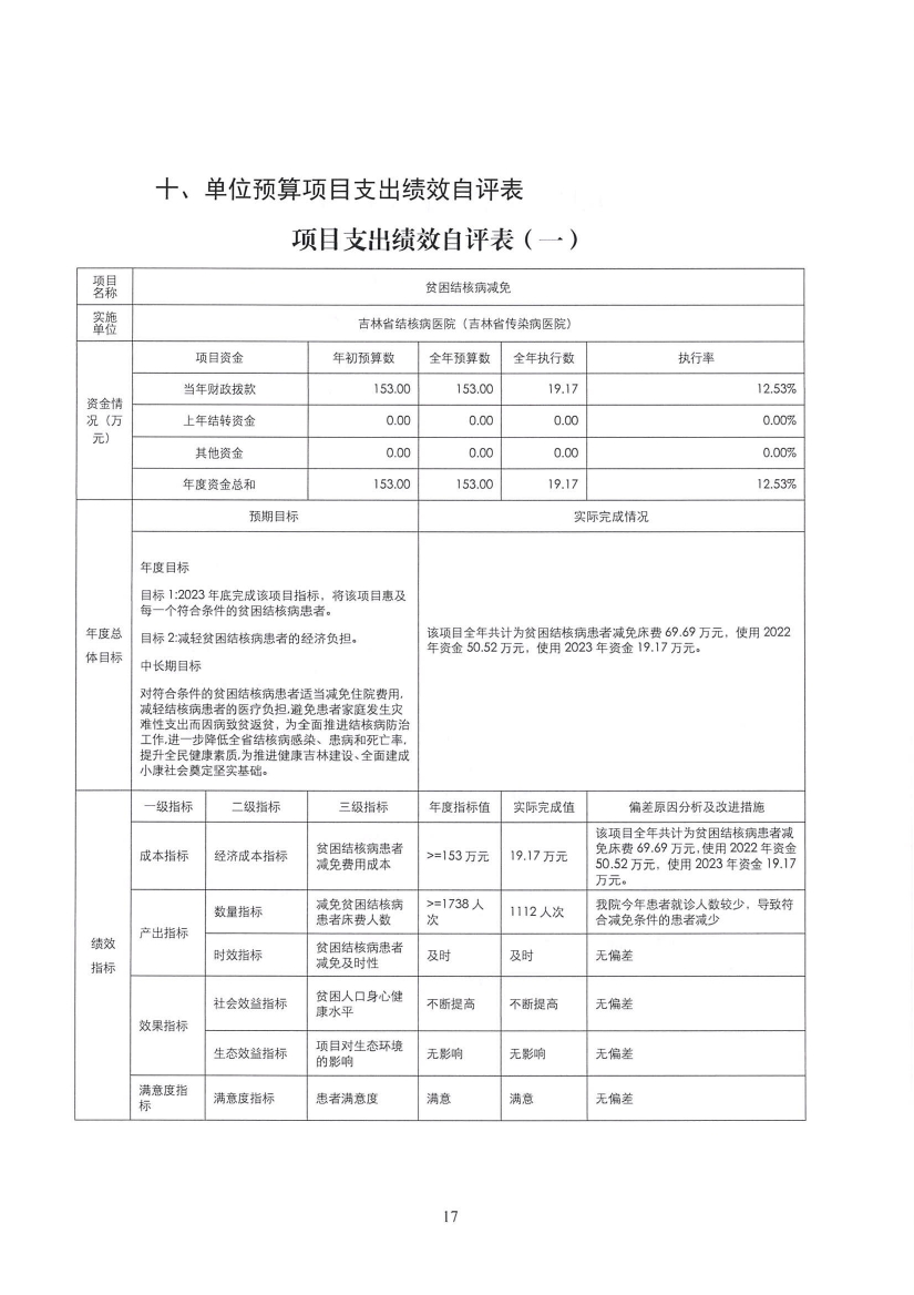 2023年度吉林省结核病医院（吉林省传染病医院）决算信息公开0016.jpg