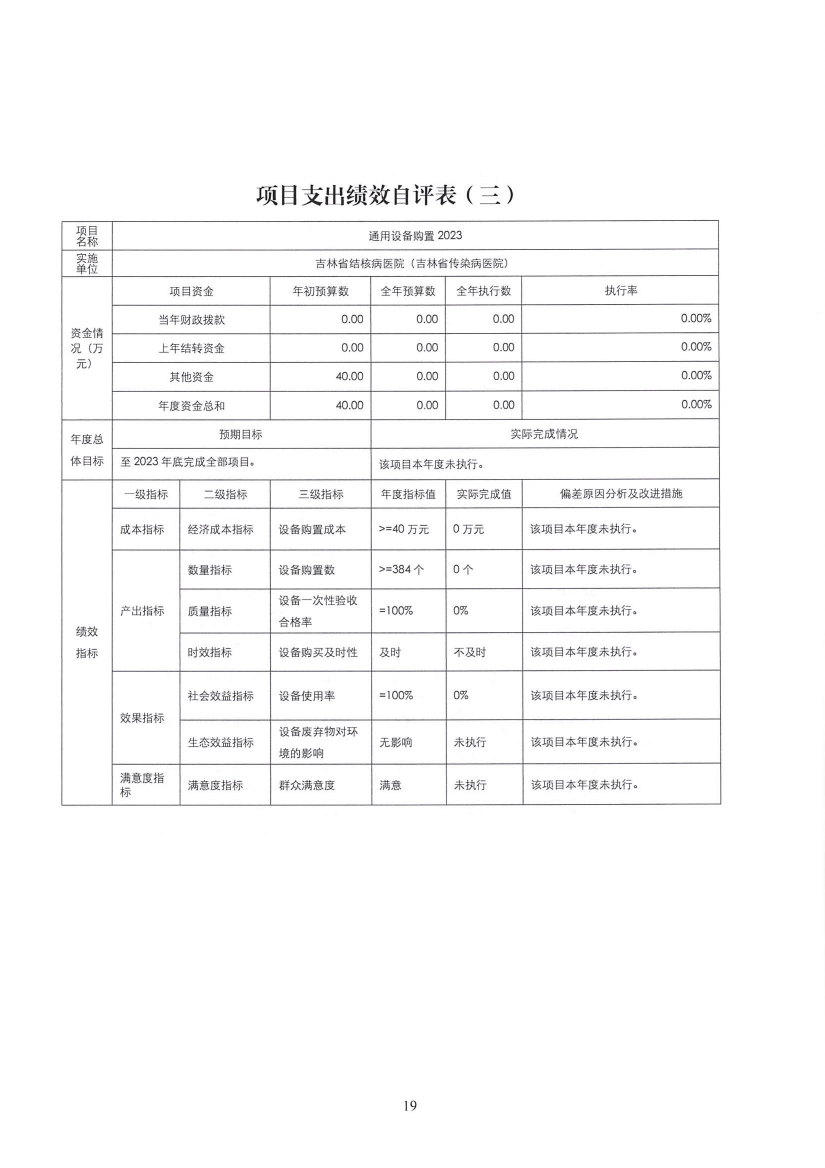 2023年度吉林省结核病医院（吉林省传染病医院）决算信息公开0018.jpg